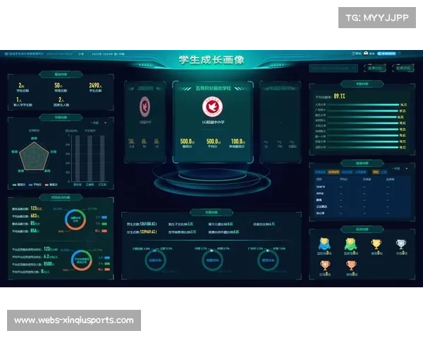 “数字画像”技术评估运动员表现与潜在价值